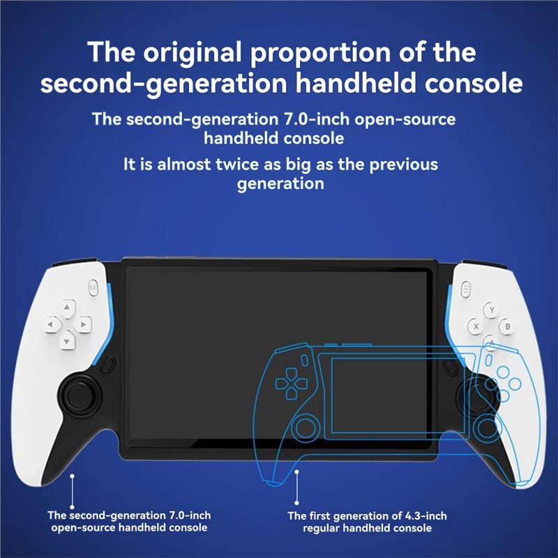 SQPP-Gift For Gaming Enthusias - Gaming Console.Emulators ulasan dan harga