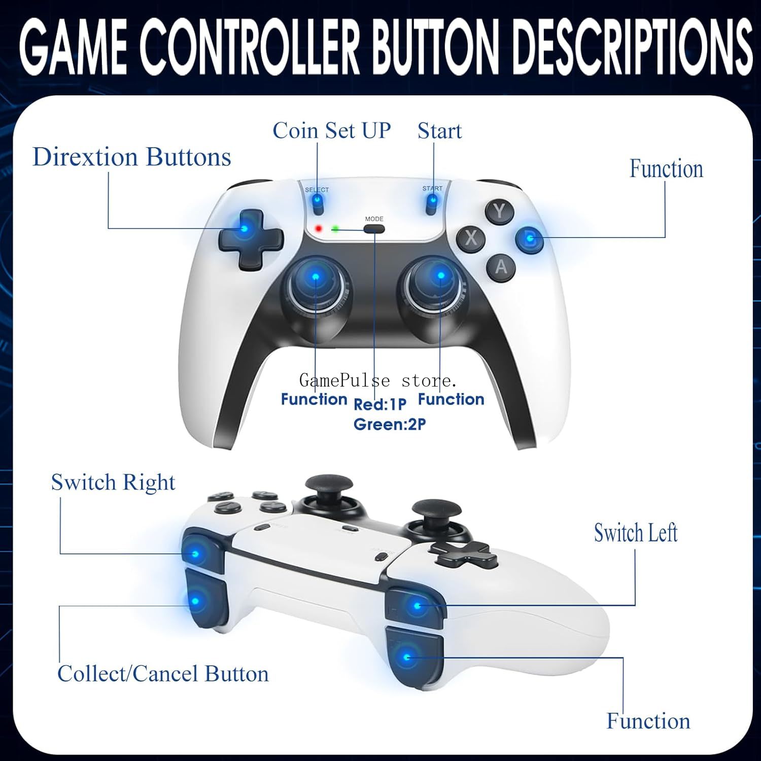 GamePulse 2026 New Retro Gamin - Gaming Console.Emulators ulasan dan harga