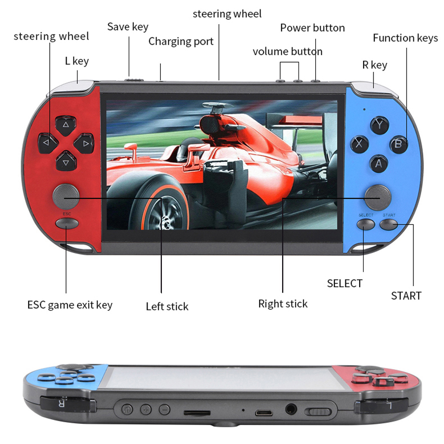 Portable Handheld Videogame TV - Gaming Console.Emulators ulasan dan harga