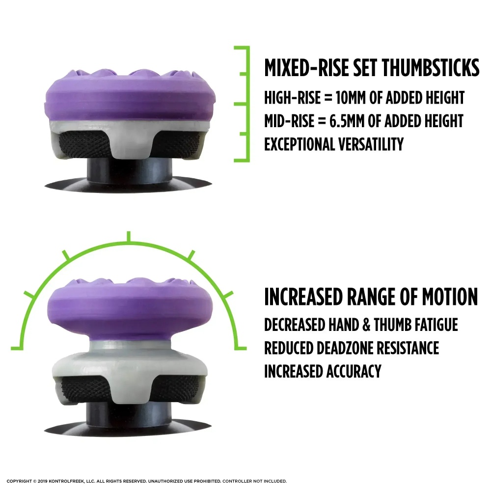 Silicone cap High-Rise Freeks  - Thumb Grip Joystick ulasan dan harga